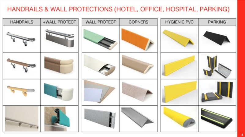 Tirane, ofroj Profile Alumin/ PVC/ Gomina Fuga, sisteme alumini