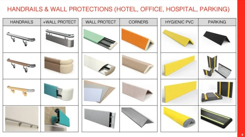 Tirane, ofroj Profile Alumin/ PVC/ Gomina Fuga, sisteme alumini