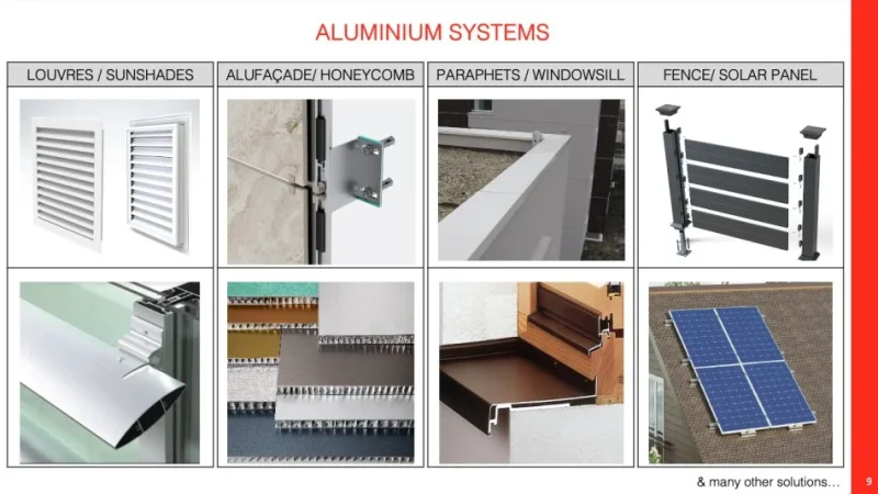 Tirane, ofroj Profile Alumin/ PVC/ Gomina Fuga, sisteme alumini