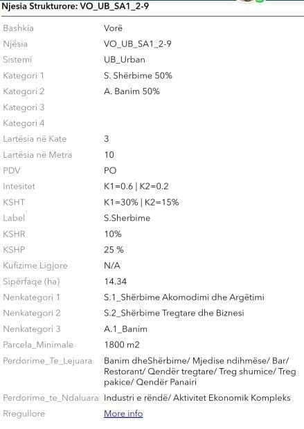 Tirane, shitet Kati 0, 4.645 m² 395.000 € (AUTOSTRA TIRANE DURRES)