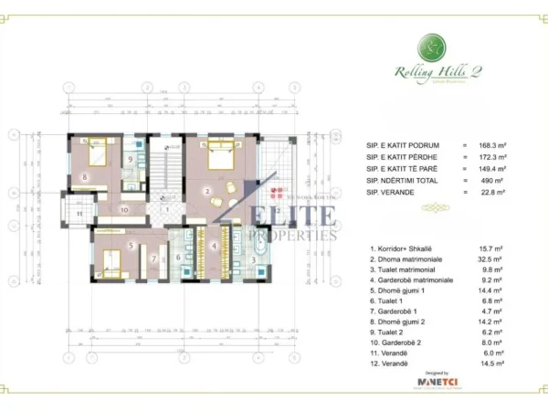 Tirane, shitet Vile 2 Katshe Kati 2, 490 m² 1.500.000 € (Rolling Hills)
