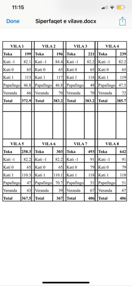 Tirane, shes Vile 5+1+A+BLK Kati 3, 300 m² 1.400 Euro/m2 (Liqeni Farkes)