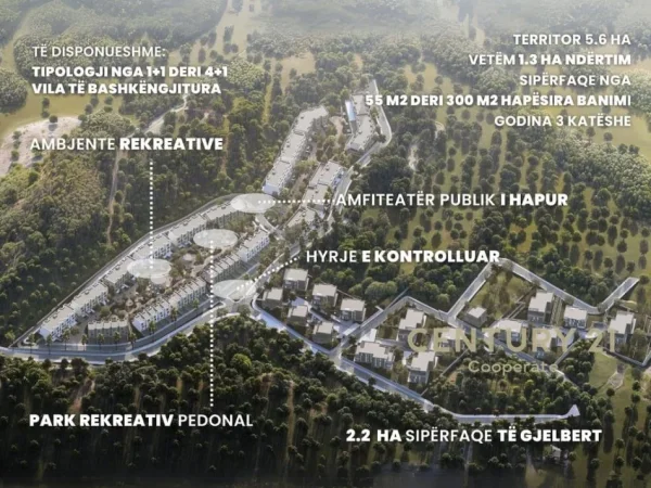 Tirane, shes apartament 3+1+Aneks+Ballkon Kati 2, 148 m² ("PARK HOUSES" , MJULL-BATHORE)