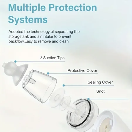 Tirane, shes Aspiruesin Nazal për Bebe 30 €