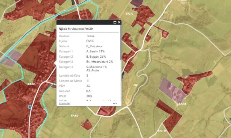 Tirane, shes toke , 1.650 m² (rruga vilave lunder)