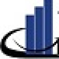 FX Solution Company