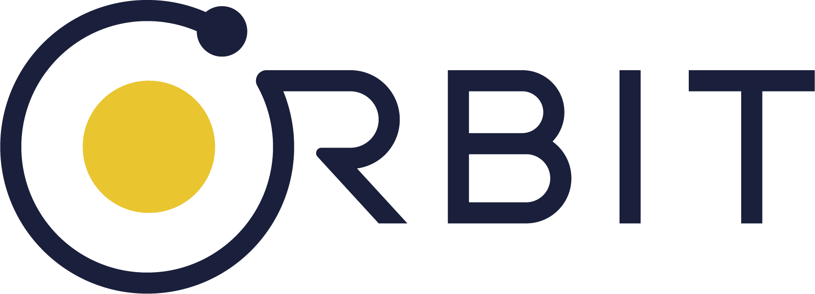 ORBIT shpk